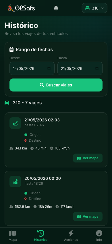 App GPSafe — histórico de viajes